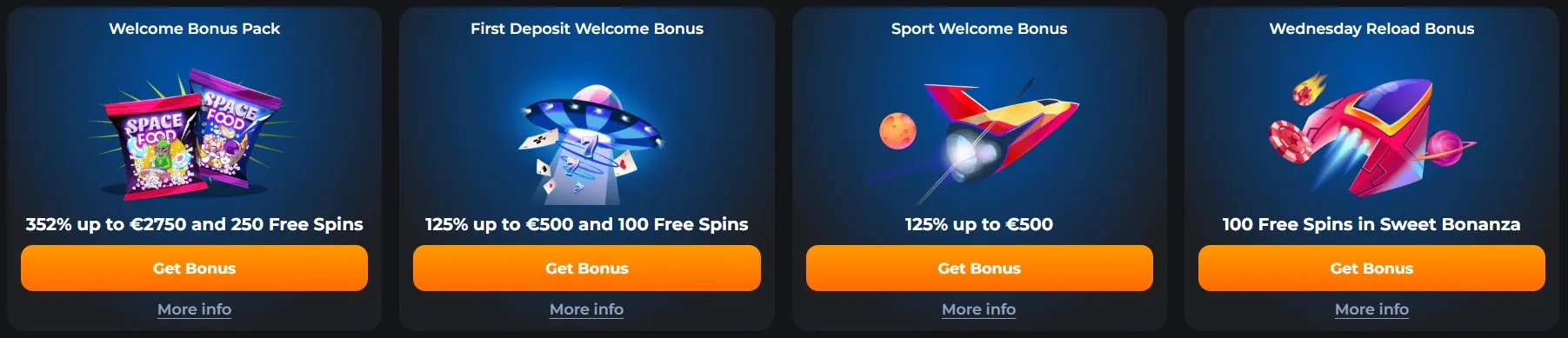 CosmicSlotz Casino Bonuses