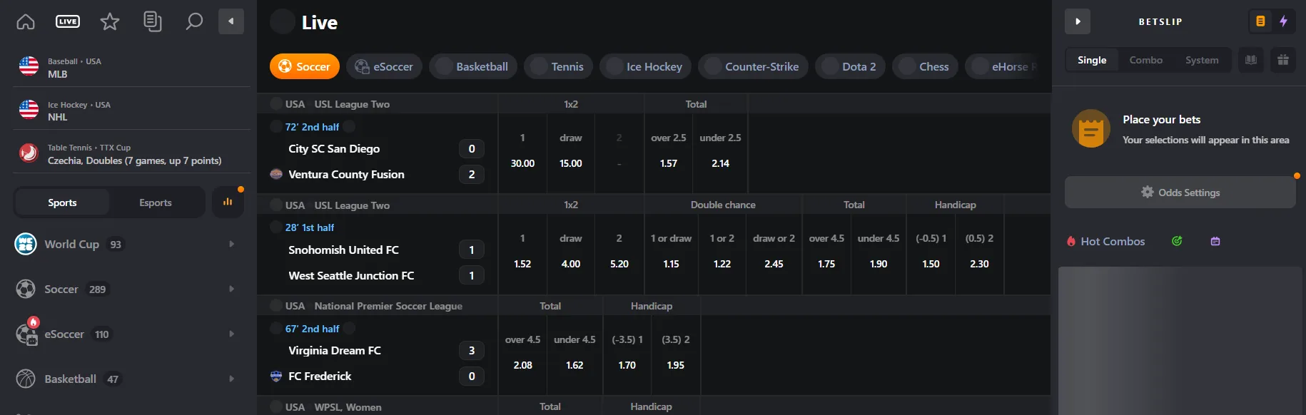 Games and Sportsbook